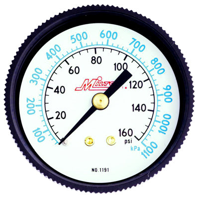 Gauge - Center Mount | 1191 Milton