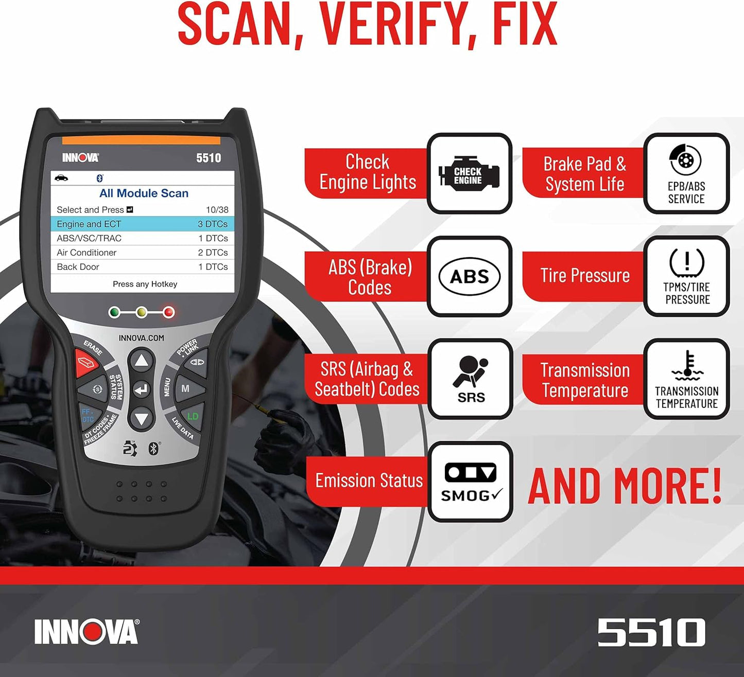OBD2 Scanner, Scantool for ABS Clear, All System Scanner | 5510 Innova