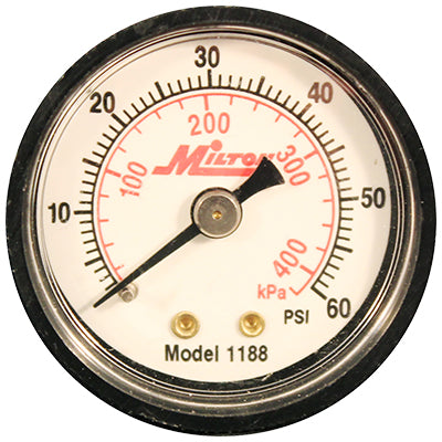 Gauge | 1188 Milton