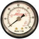 Gauge | 1188 Milton