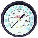 Gauge - Center Mount