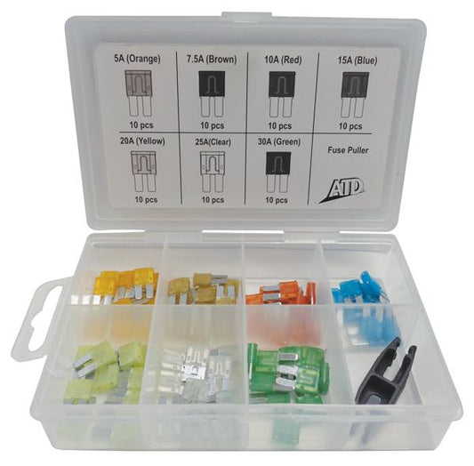 Fuse Kit